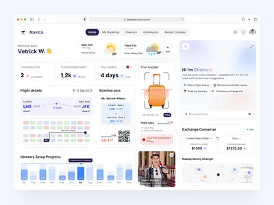 Navica - Travel with AI dashboard ai assistant ai travel artifical intelligence booking dashboard dashboard design dashboard ui itinerary itinerary planner saas saas dashboard smart travel smart travel dashboard tour guide tourism travel agency travel dashboard travel planner trip planner weather