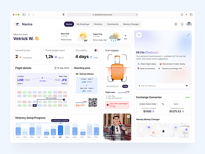 Navica - Travel with AI dashboard ai assistant ai travel artifical intelligence booking dashboard dashboard design dashboard ui itinerary itinerary planner saas saas dashboard smart travel smart travel dashboard tour guide tourism travel agency travel dashboard travel planner trip planner weather