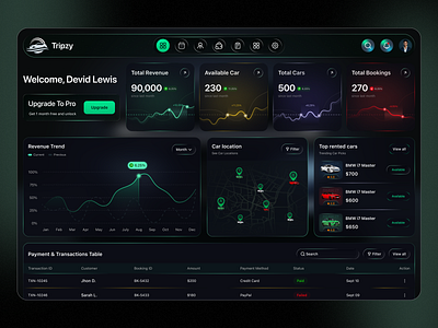 Car Rental Admin Dashboard UI admin dashboard admin panel analytics dashboard car management car rental clean design dark mode dashboard design dashboard ui data visualization minimal dashboard modern ui product design rental service saas dashboard travel app trip app ui ux design web app