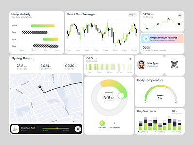 Wellness: All-in-One UI Kit ( Components) activity cards components daily tracker daily workout design system fitness fitness tracker fitness web health health tracker product design product tracker product ui progress trainer