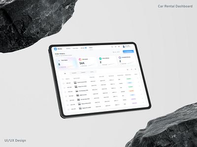 Car Rental Dashboard - Order History Screen admin panel analytics car rental clean ui dashboard dashboard design data table interface light mode minimal design modern order history order management order tracking product design saas ui design uiux user experience web design