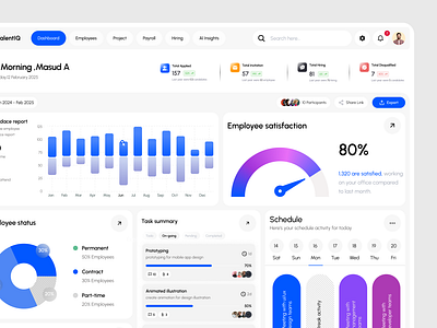 HR Management Dashboard ai dashboard crm dashboard design hr hr managment hr software management dashboard saas saas dashboard web app website design