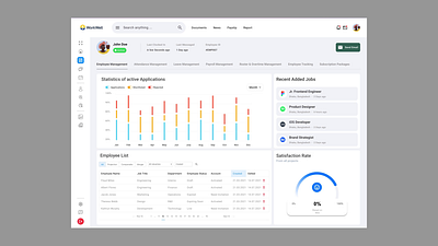 WorkWell – HR Management Dashboard UI 3d adobe after effects animation branding dashboard graphic design graphs hrm logo motion graphics statistics ui