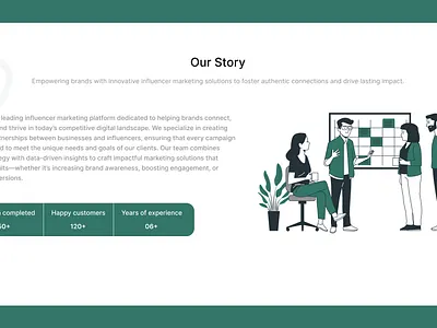 Our Strory Section of Website about us behance business website clean layout company history company landing page company story dribble homepage section landing page section our story portfolio website responsive design typography design ux design visual storytelling web design web inspiration website landing page website ui