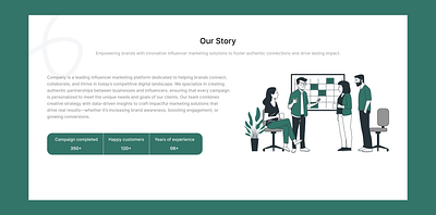 Our Strory Section of Website about us behance business website clean layout company history company landing page company story dribble homepage section landing page section our story portfolio website responsive design typography design ux design visual storytelling web design web inspiration website landing page website ui