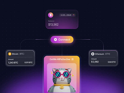 BullXT - Web3 Wallet Tools Component animate b2b blockchain clean components crypto dapp decentralized defi digital wallet dipa inhouse micro interaction minimalist modern design nft product design saas startup wallet web3