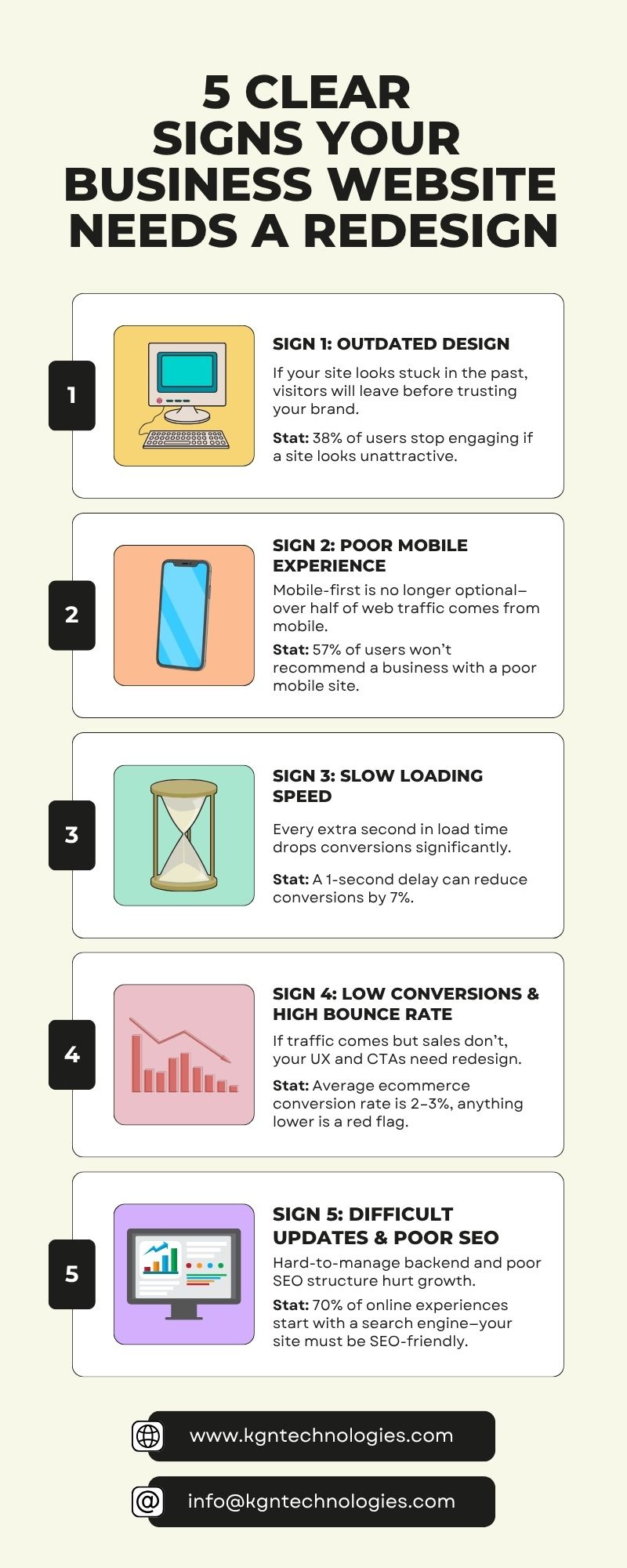 5 Clear Signs It’s Time to Redesign Your Business Website business website redesign redesign website signs web design web design agency in california website