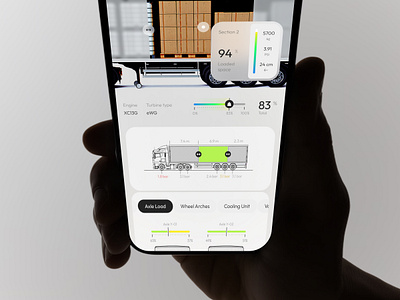 Moverta App – Logistics Mobile Dashboard ai app app design b2b business crm dashboard design interface logistics mobile mobile app product saas software tms tracking truck ui ux