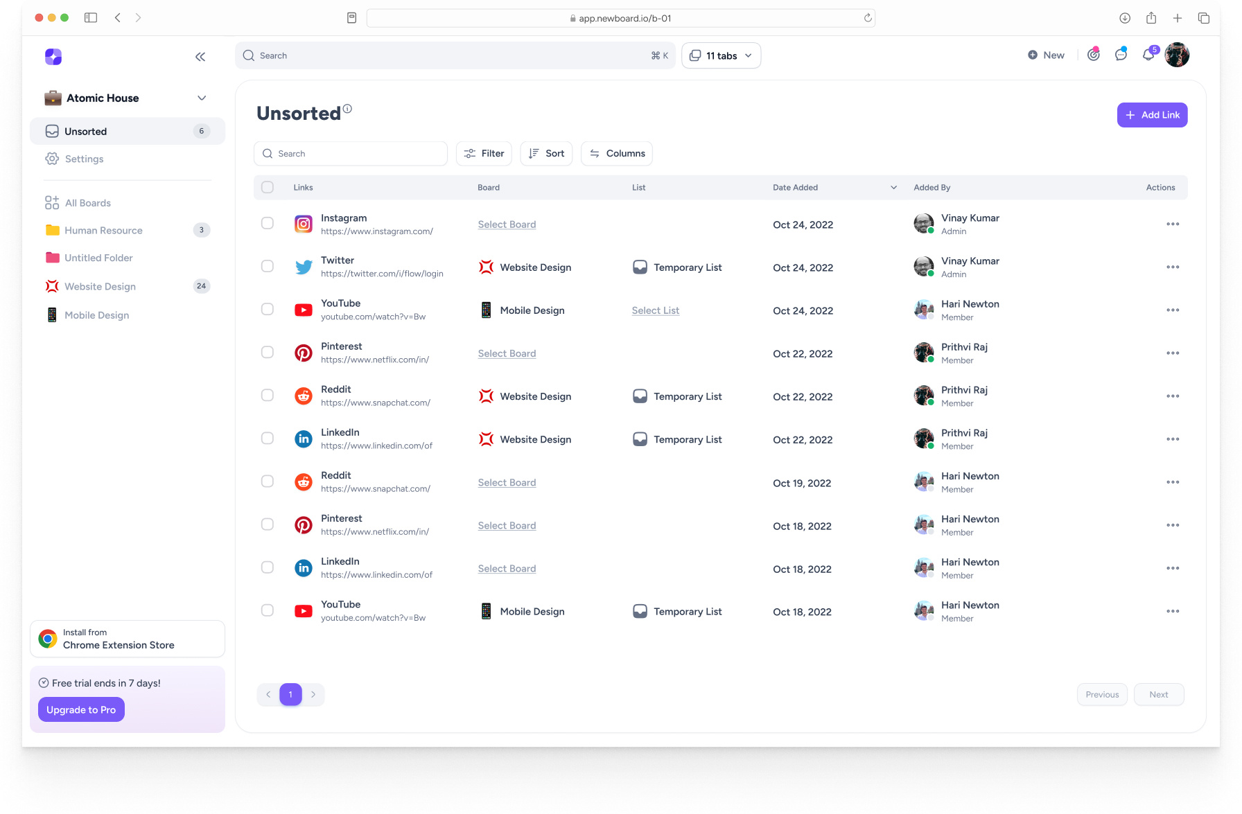 Example of Advanced Dashboard Design