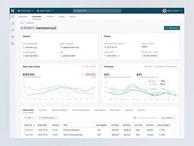 Recurrency — App Redesign analytics chart clean components data data product design system forecast interface product product design recurrency redesign table tables tonik ui ui components ux uxui