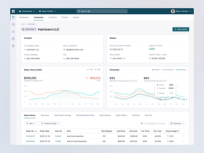 Recurrency — App Redesign analytics chart clean components data data product design system forecast interface product product design recurrency redesign table tables tonik ui ui components ux uxui