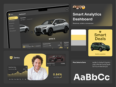 Zentra – Smart Analytics for Every Sale b2b branding dark theme dashboard design intercative logo ui ux web website