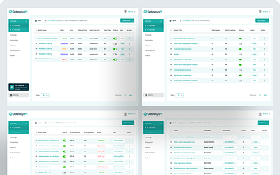Custome LMS UI/UX Design engineering students fe lms ncees pe uiux
