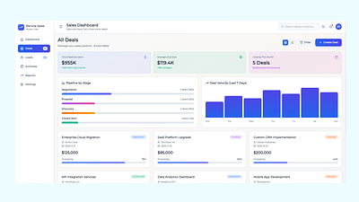 Sales Deals Dashboard Light Theme - Panicle Tech 3d animation code crm css dashboard deal design fullstack graphic design grid html modern panicle react saas sales tailwind ui