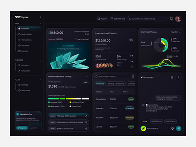 Hynex Healthcare Dashboard Design ai analytics chat dashboard tracking dashbord fintech graphic design health dashboard healthcare healthcare dashboard design healthtach product design web app web dashboard web ui website website design