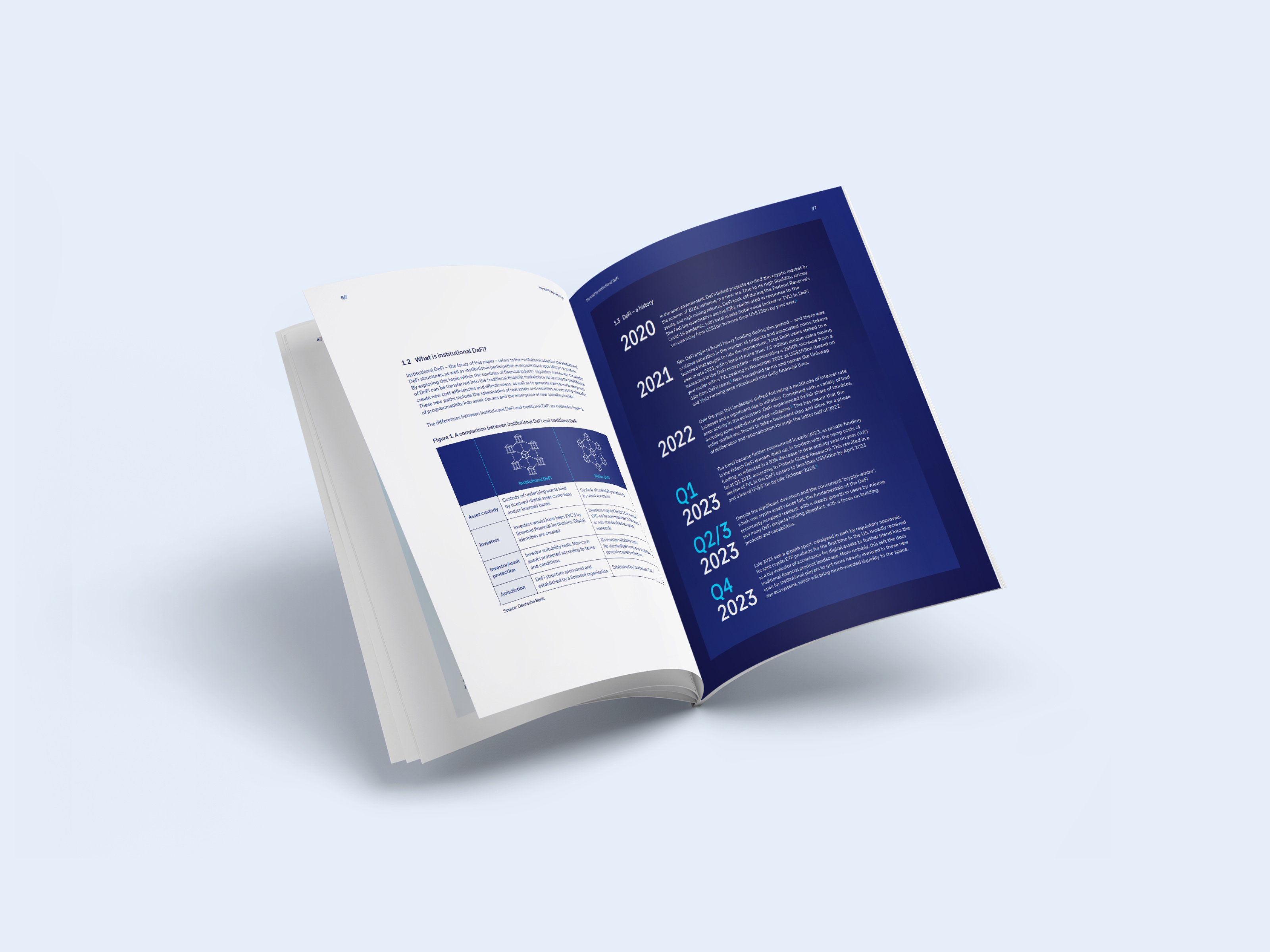 Duetsche Bank – Editorial design editorial editorialdesign graphic design infographics