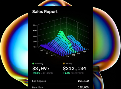 Hyper Charts Figma library 3d animation chart dashboard dataviz design desktop graphic design illustration infographic logo motion graphics statistic template ui