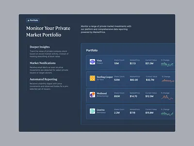 Portfolio Marketing with Caplight finance fintech stocks ui ux web design webflow website