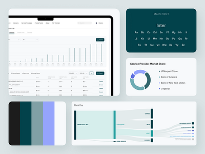 Data SaaS Platform UX Redesign (Figma) accessibility conversion design graphic design mobile saas ui ux product designer