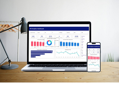 HR Analytics Dashboard | Power BI analytics dashboard data datavisualization microsoft powerbi report