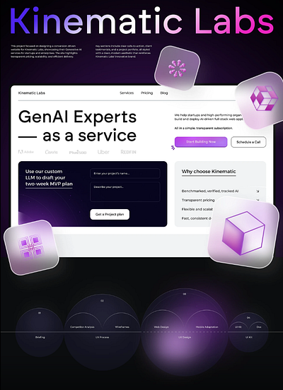 Kinematic Labs | AI-Powered Solutions 3d animation branding graphic design logo motion graphics ui