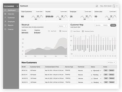 wireframe ui