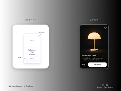Daily UI Challenge #01 - Product Card carddesign figma hype4academy ui uidesign ux