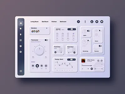 Daily UI - Day 21 - Home Monitoring Dashboard branding graphic design ui