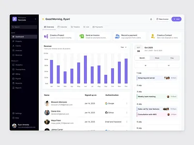 Dashboard design for Nexnode app design design product design saas saas design ui ui design ui designer ux ux design web app web design webapp