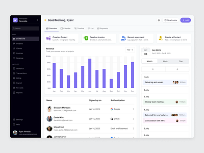 Dashboard design for Nexnode app design design product design saas saas design ui ui design ui designer ux ux design web app web design webapp