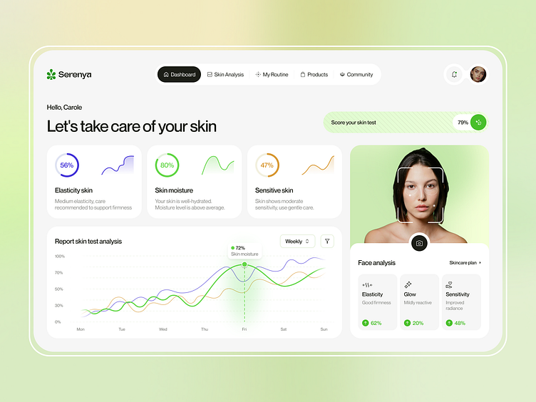 https://cdn.dribbble.com/userupload/45217411/file/b3135772dd83ceb24a4ddbbe10ec303d.png?resize=752x&vertical=center