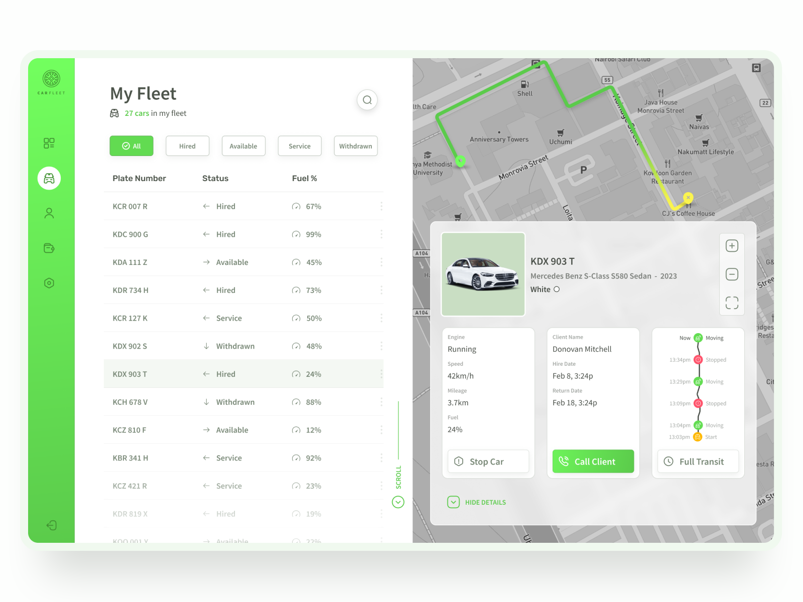 Example of Car Fleet Management Dashboard