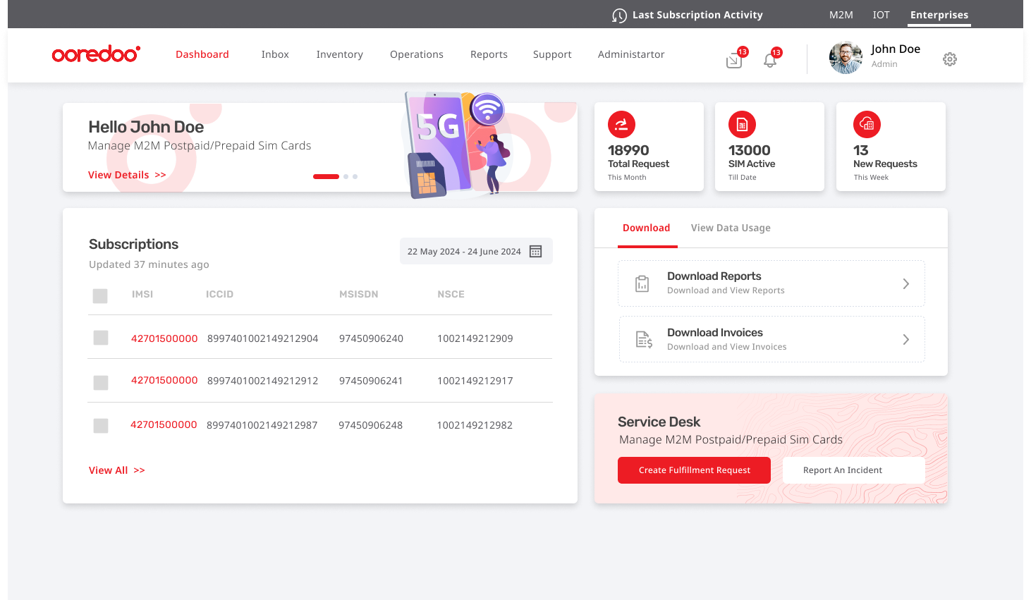 UX Case Study: Redesigning the SIM Management Portal for Ooredoo by ...