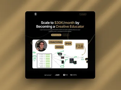 Clean Hero UI Revamp creativedesign design designinspiration dribbbleshots framer herosection illustration ui webdesign
