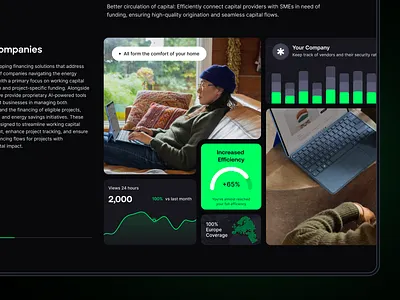9CAP Website Design (UI sections) capital ui capital website dark ui dashboard data visualization digital ui finance ui growth investement landing page product design tech branding ux web design website website hero