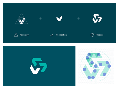 The Veriff logo construction design system