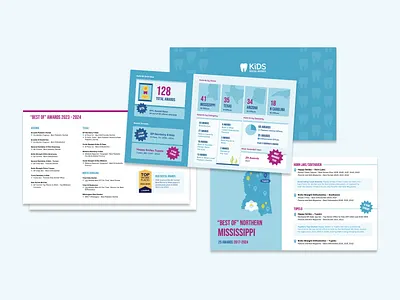 Infographics - Dentistry Awards layout design pdf design