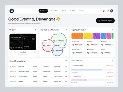Finora – Smart Finance Management Dashboard charts dashboard design desktop finance management financial financial management fintech management money money management saas saving ui uidesign uiux ux uxdesign web design website