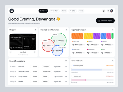 Finora – Smart Finance Management Dashboard charts dashboard design desktop finance management financial financial management fintech management money money management saas saving ui uidesign uiux ux uxdesign web design website