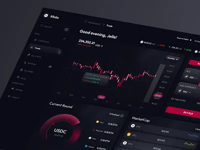 Crypto Trading Website crypto crypto trading crypto trading website crypto wallet dashboard dashboard ui trade dashboard trading