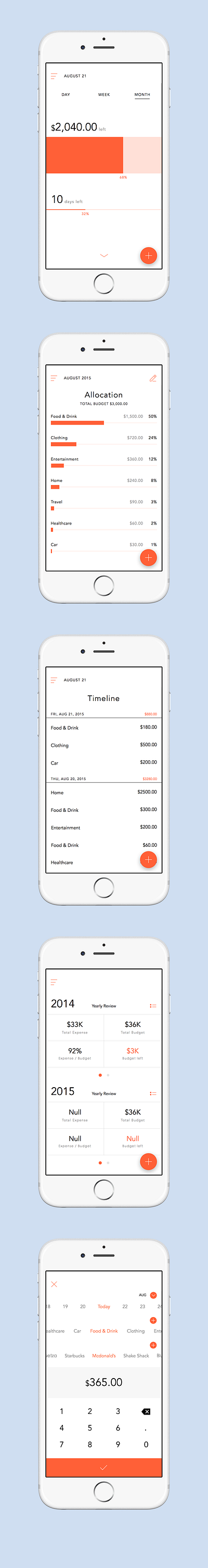 Budget App ui