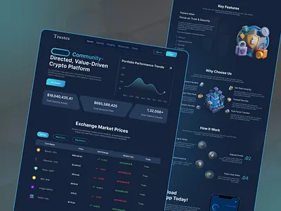Trustex: Where Community Meets Crypto Innovation blockchain crypto crypto currency crypto exchange crypto wallet cryptocurrency exchange finance ui fintech landing page design product design saas dashboard trading ui user interface ux web web design web interface design website