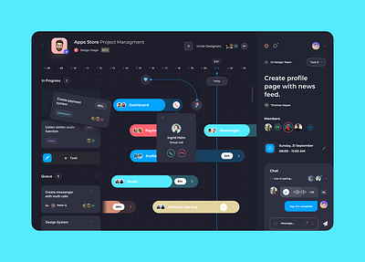 Maximize your team's productivity with ease 🚀 Ux/Ui Design cleandesign dashboard design designcareer designthinking figma graphic design ui