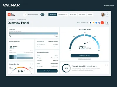 UX/UI design Credit Score Dashboard analytics credit management dashboard dashboardui data visualization design digital product finance fintech fintech dashboard fintechui minimal design modernfinance saas web design ui user experience user interface userinterface visual design website