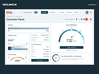 UX/UI design Credit Score Dashboard analytics credit management dashboard dashboardui data visualization design digital product finance fintech fintech dashboard fintechui minimal design modernfinance saas web design ui user experience user interface userinterface visual design website