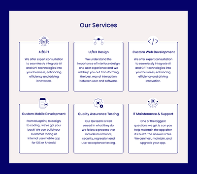 Our Services Section Design behance dribbble design dribble figma landing page minimal design modern website our services responsive design services section ui design ui inspiration uiux design ux design ux inspiration web concept web design web ui website section what we do