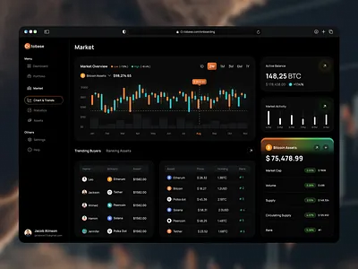 Trading Dashboard Design crypto currency crypto design cypto dashboard dashboard design design hr rumen trading dashboard ui ux web3 web3 design webapp