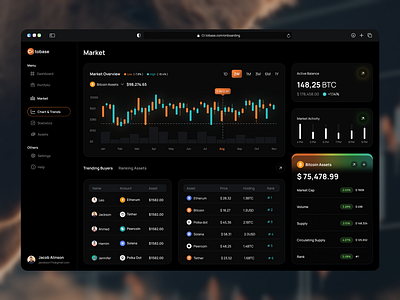 Trading Dashboard Design crypto currency crypto design cypto dashboard dashboard design design hr rumen trading dashboard ui ux web3 web3 design webapp