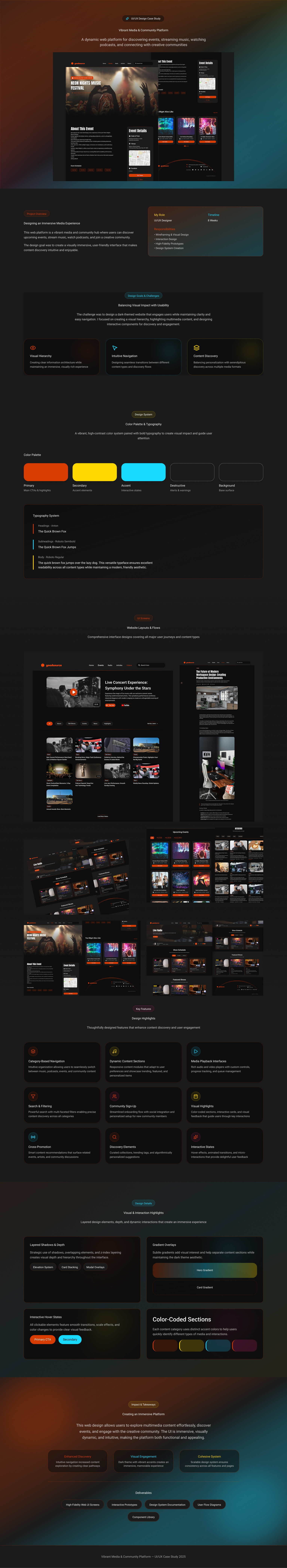 Example of UI/UX Design For Apps & Websites