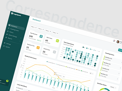 Correspondence Management System ui ux web app